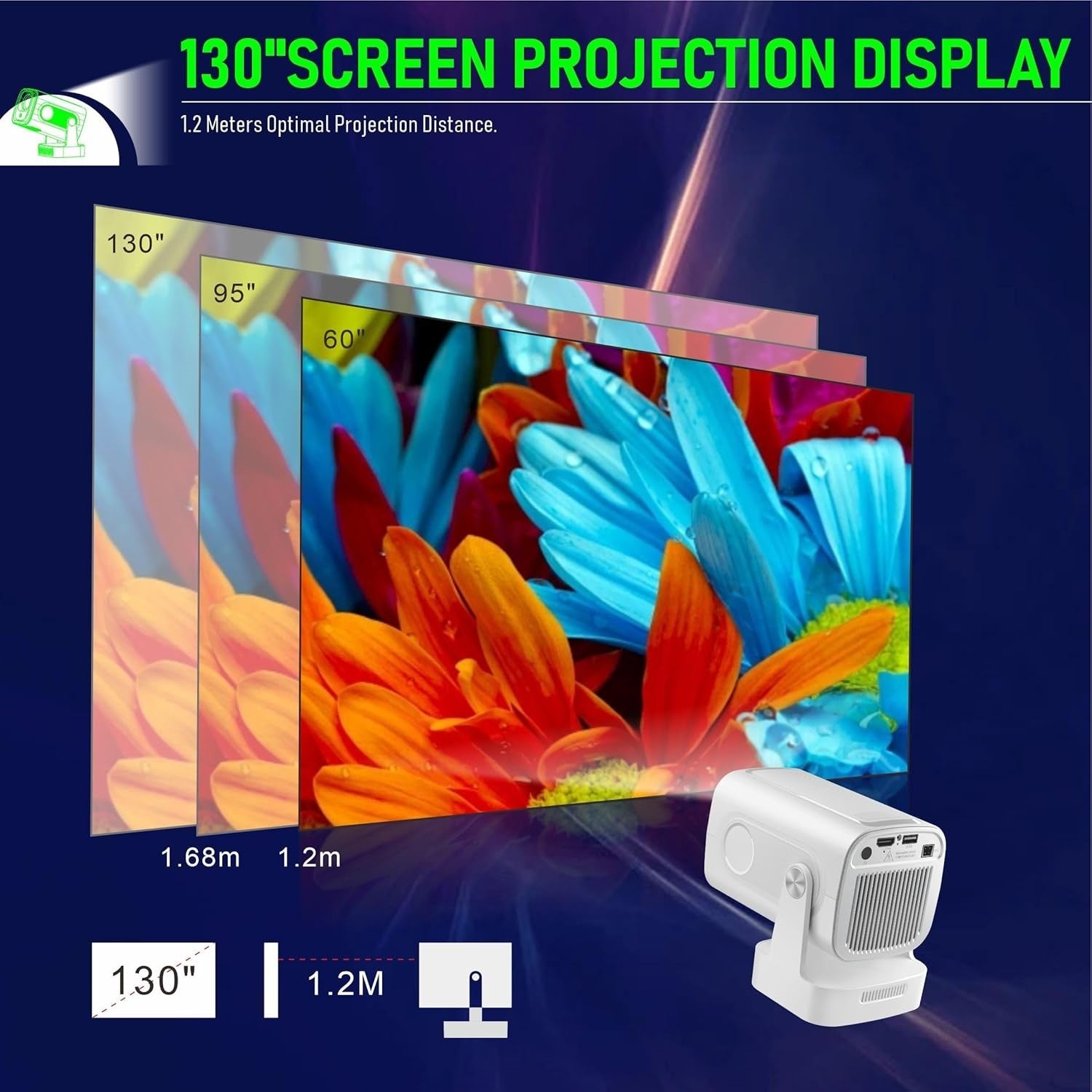 Mini 4K Smart Projector 1080P Netflix WiFi Bluetooth Auto Focus
