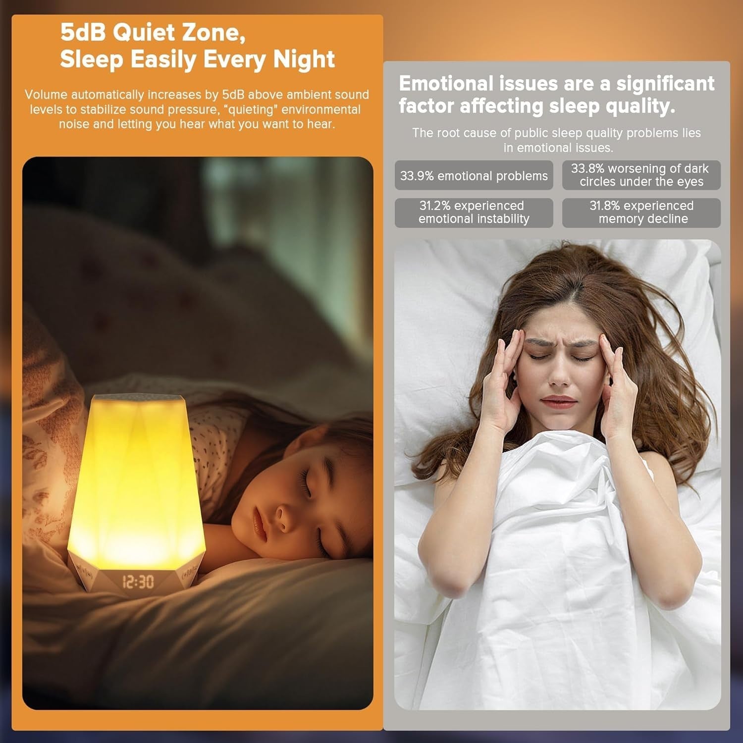 Smart White Noise Machine – 32 Soothing Sounds, Night Light & Timer