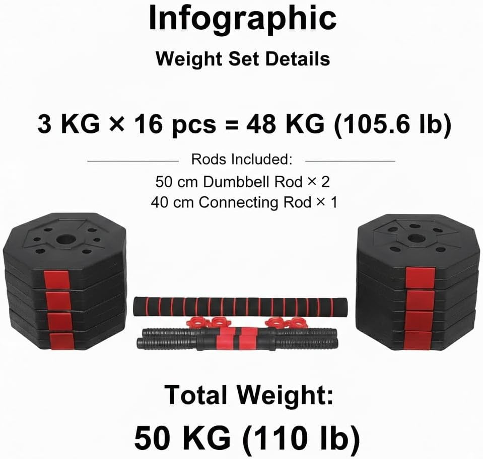 50kg Adjustable Octagonal Dumbbell Barbell Set Anti Roll Home Gym Weights