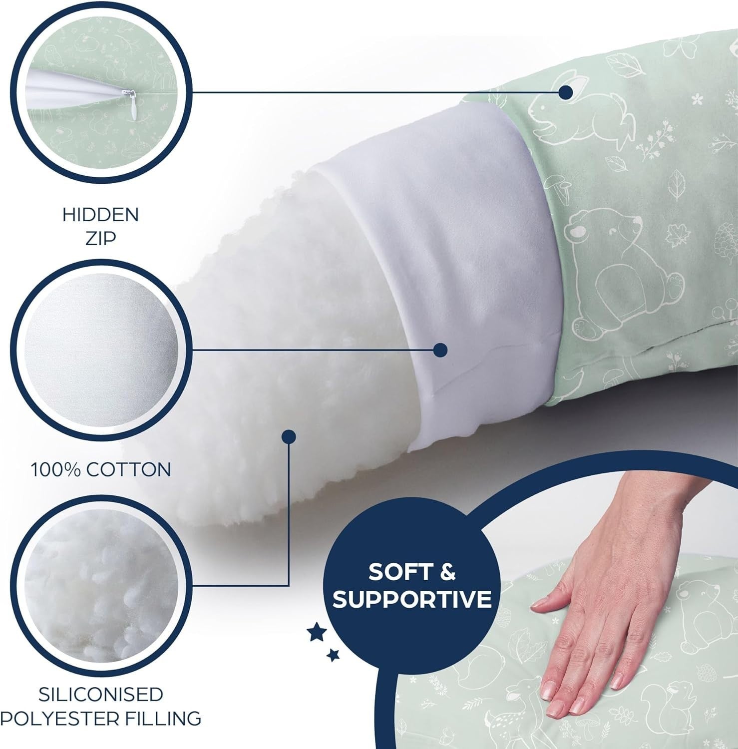 XXL Pregnancy Pillow U Shape Maternity Body Support Nursing Sleep Pillow