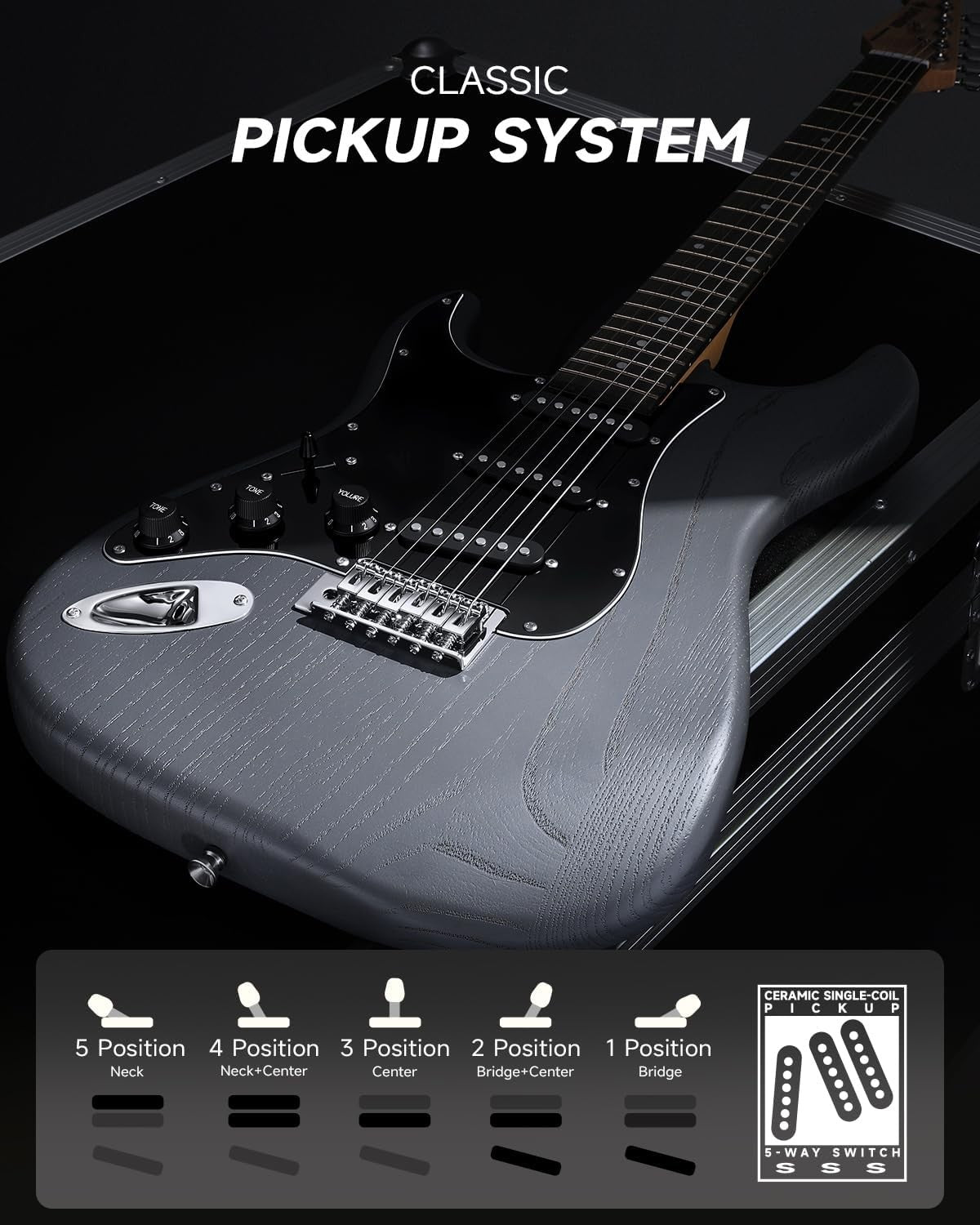 Left Handed Electric Guitar 39" Beginner Kit w/ Amp SSS Black