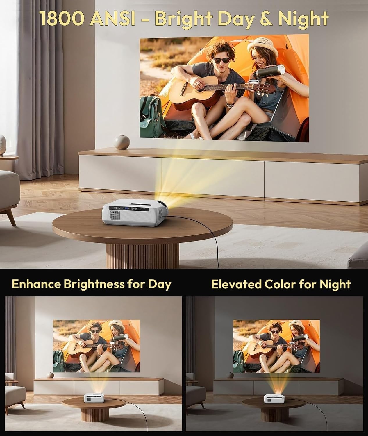 4K Home Theater Projector 1400 ANSI Lumens Smart WiFi Bluetooth 300"
