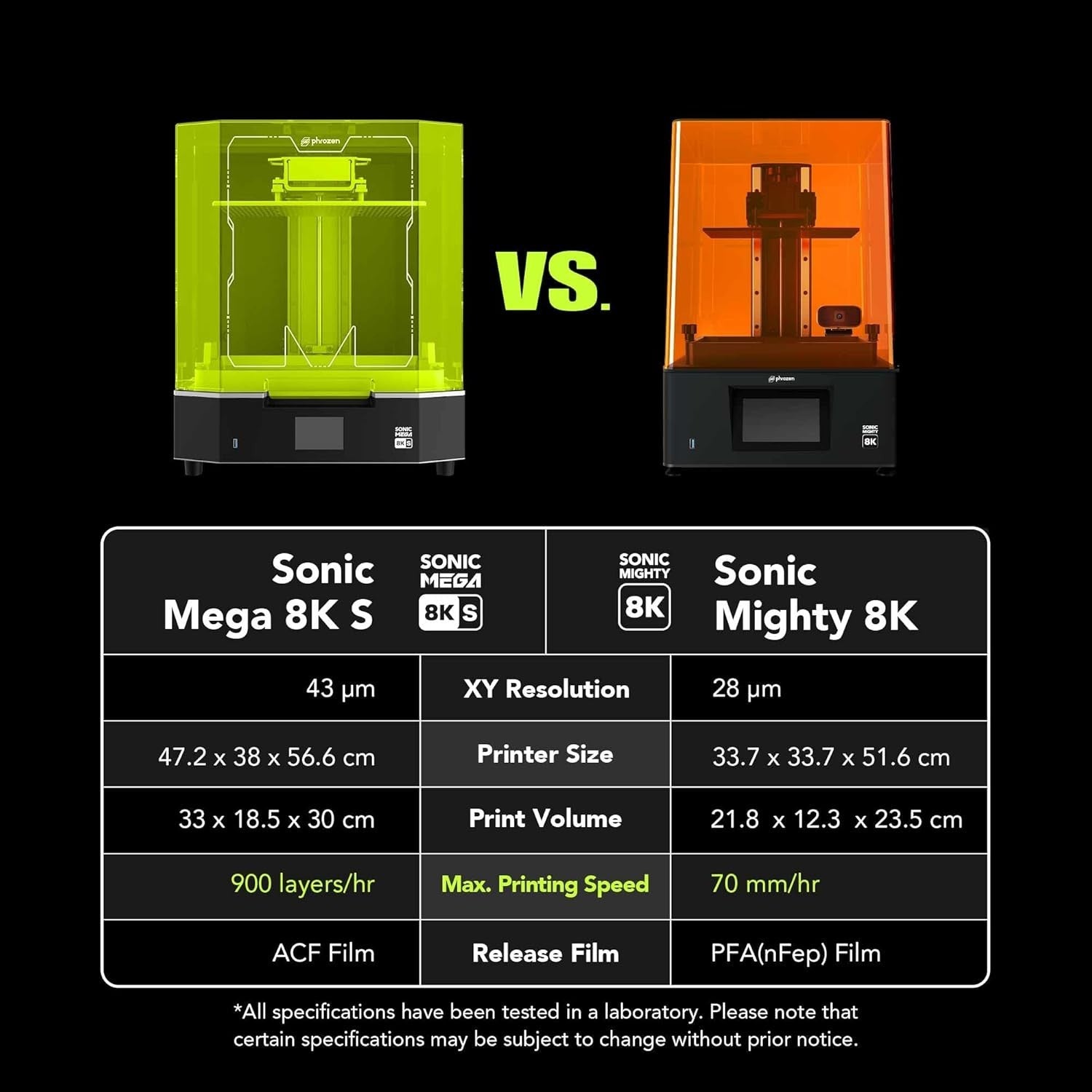 Large 8K Resin 3D Printer 15in Mono LCD High Speed Production Volume