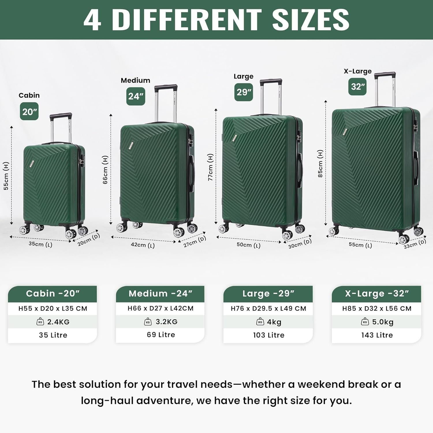 Medium Check-In Suitcase ABS Hard Shell 4 Wheel Spinner 67L Lockable
