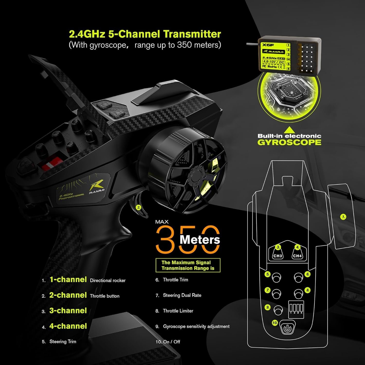 1:10 Brushless RC Rally Car 4WD – 50mph Gyro Control Off-Road Truck