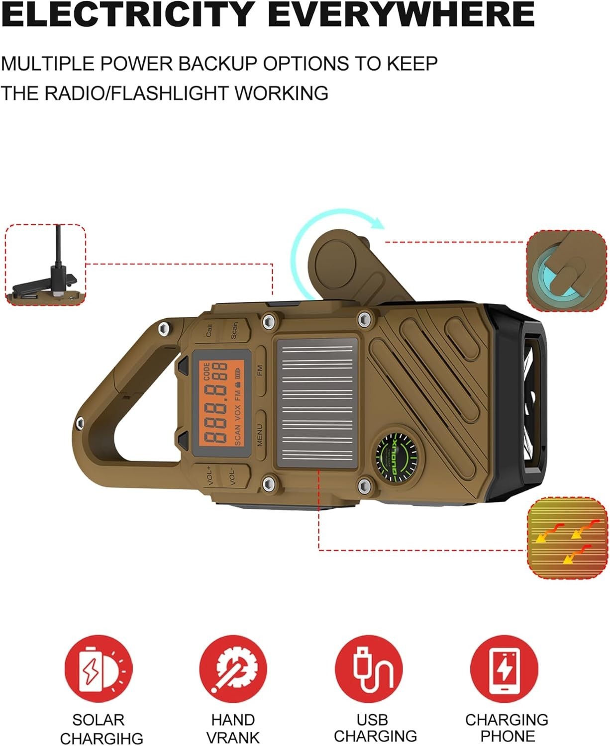 Emergency Weather Walkie Talkies NOAA Solar Crank USB SOS Flashlight