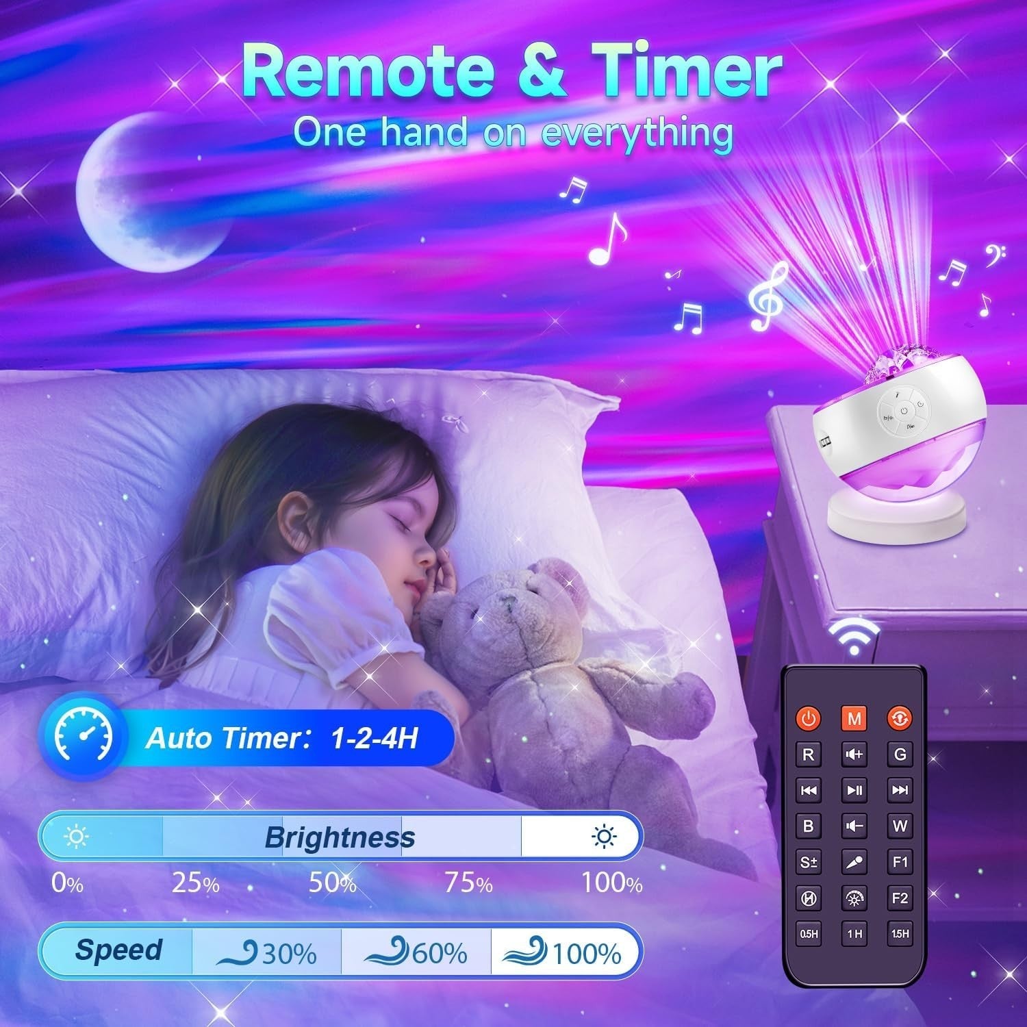 Galaxy Star Projector Night Light Bluetooth White Noise 16 Color Aurora