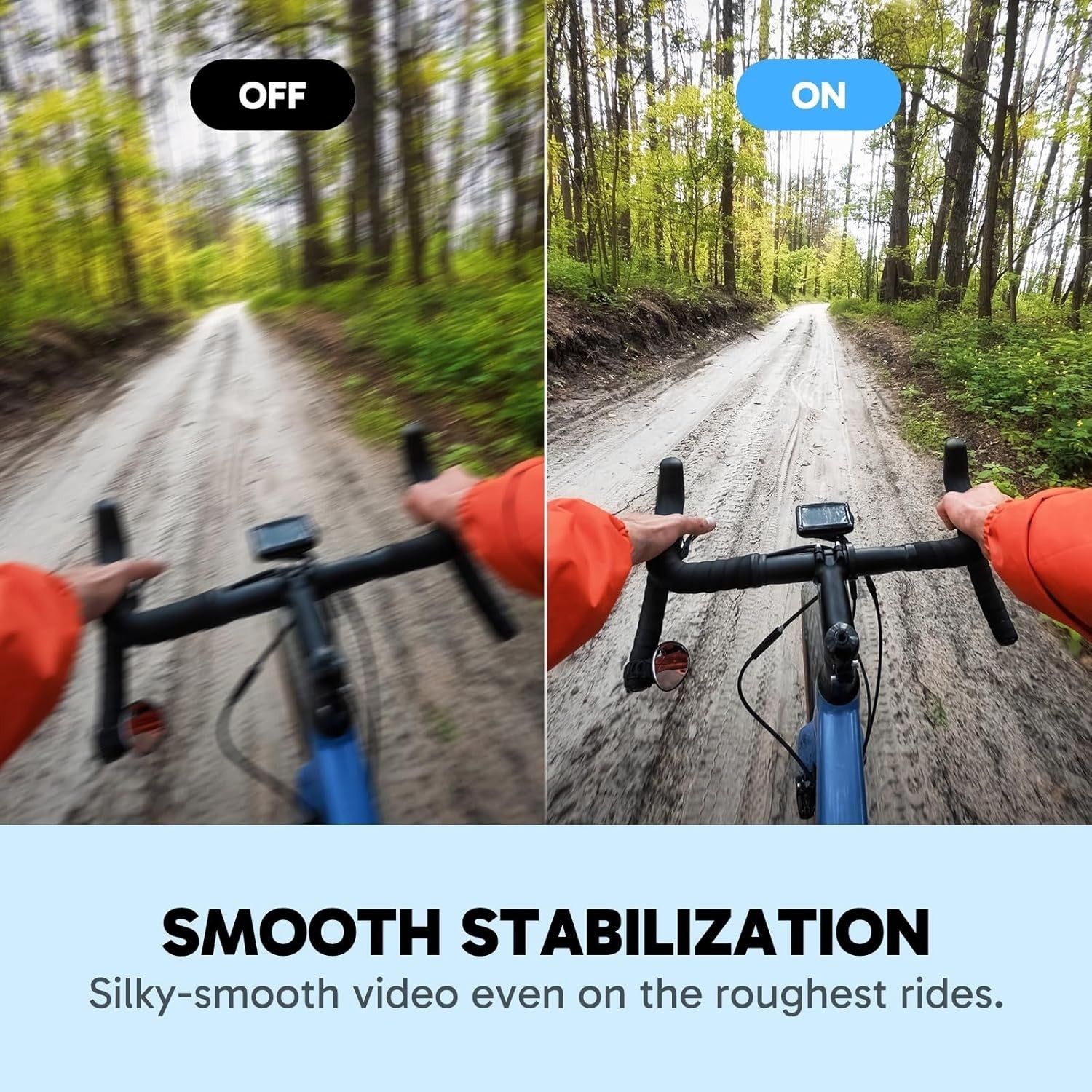 4K Action Camera Waterproof Touchscreen WiFi Sports Cam 64GB