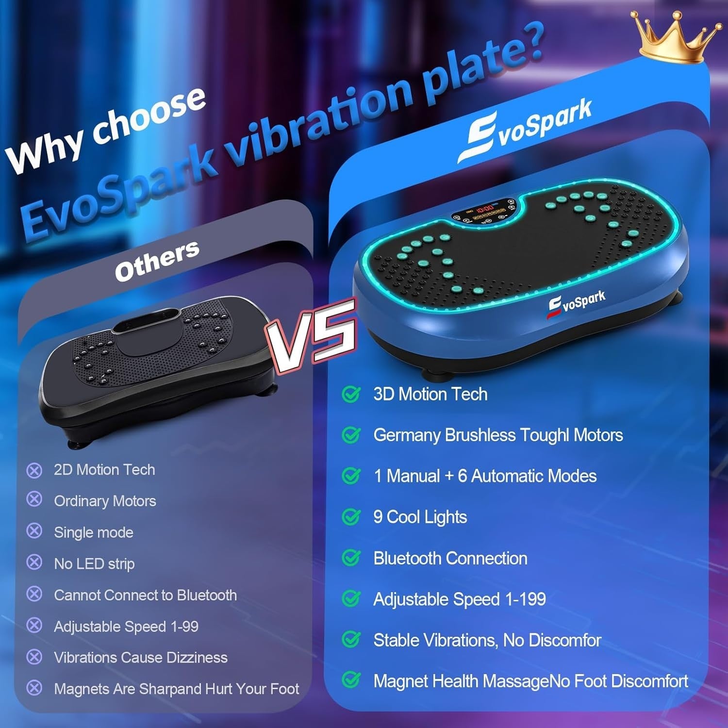 High Capacity 2D 3D Vibration Plate Dual Motor 199 Speed LED Platform