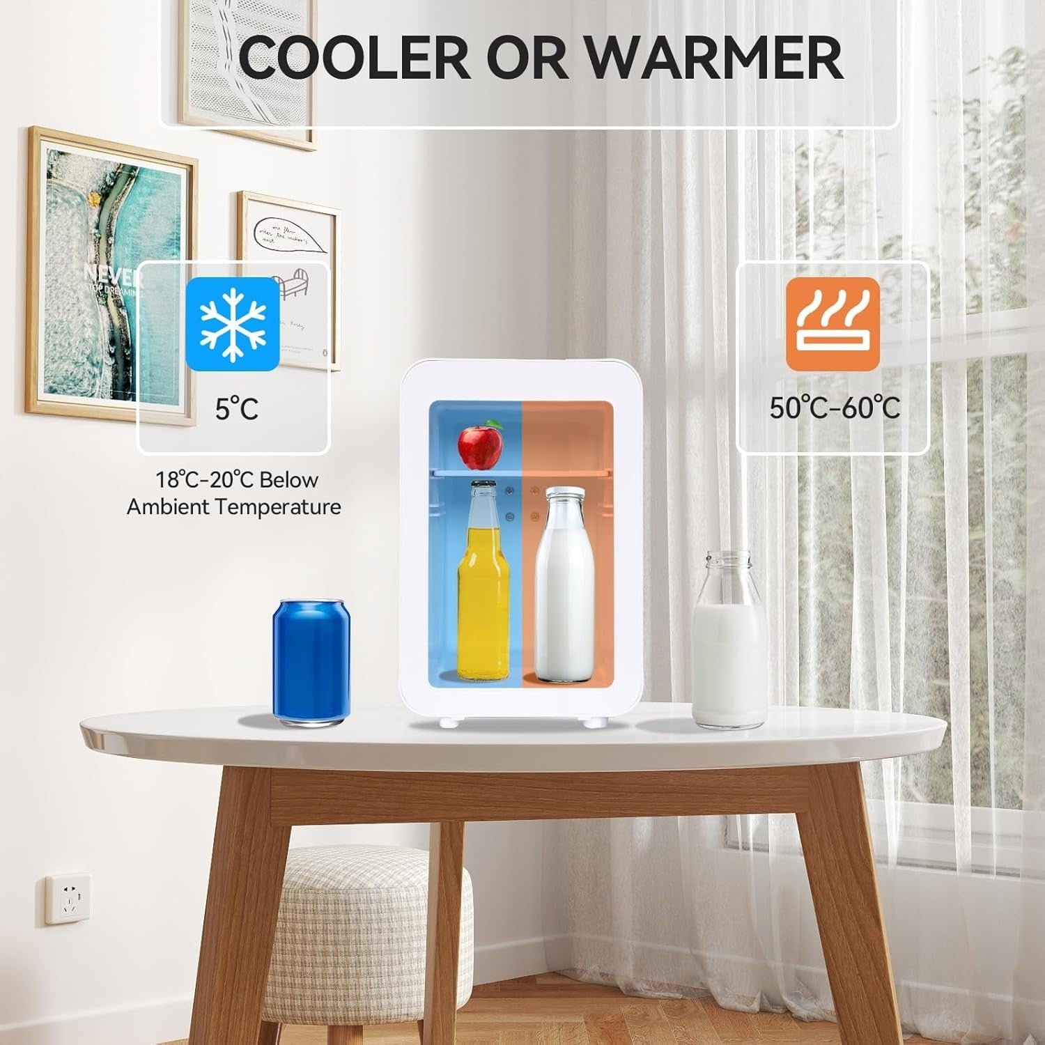 4L Mini Fridge Portable AC/DC Cooler Warmer Low Noise Skincare White