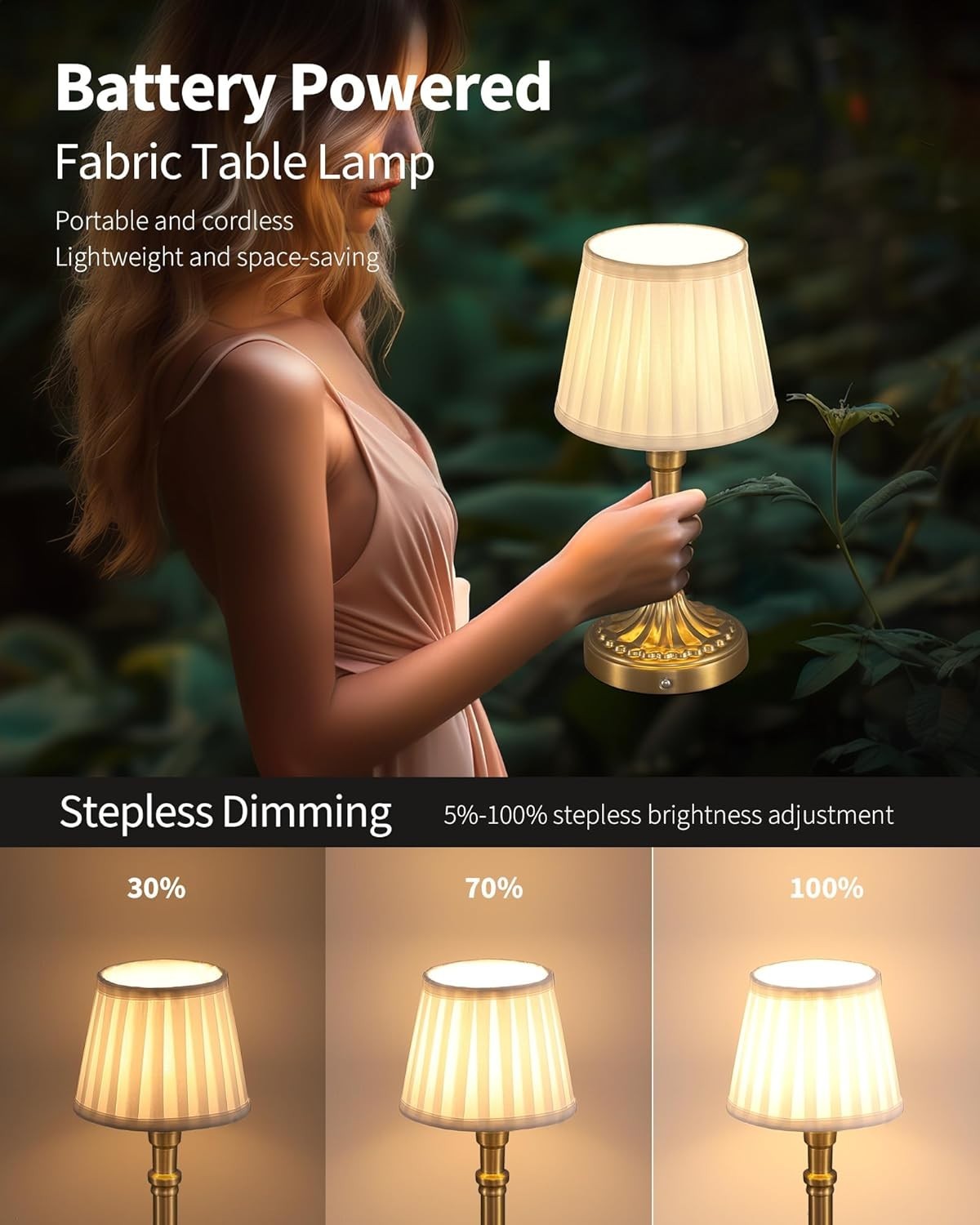 Rechargeable Cordless Table Lamps 2-Pack, Dimmable LED Touch, Fabric Shade