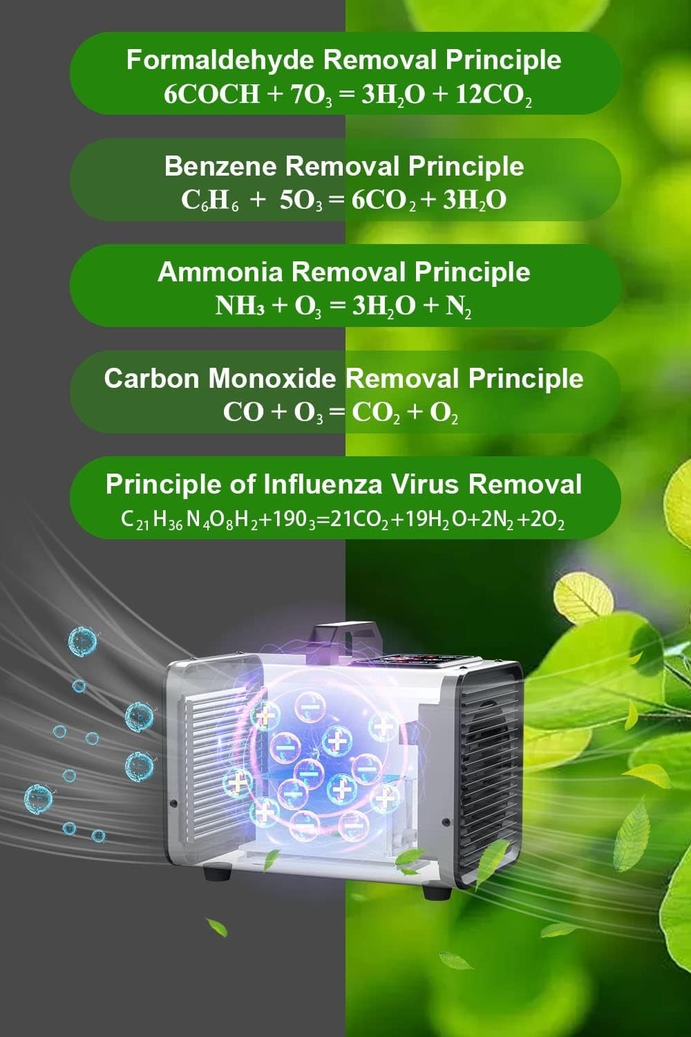 60000mg Ozone Generator Negative Ion Odour Eliminator Digital Timer
