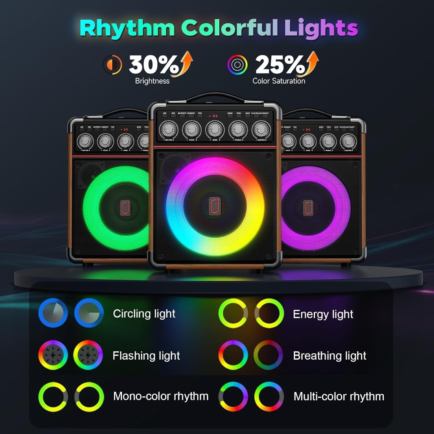 Bluetooth 5.3 Karaoke Machine with 2 Wireless Mics RGB PA