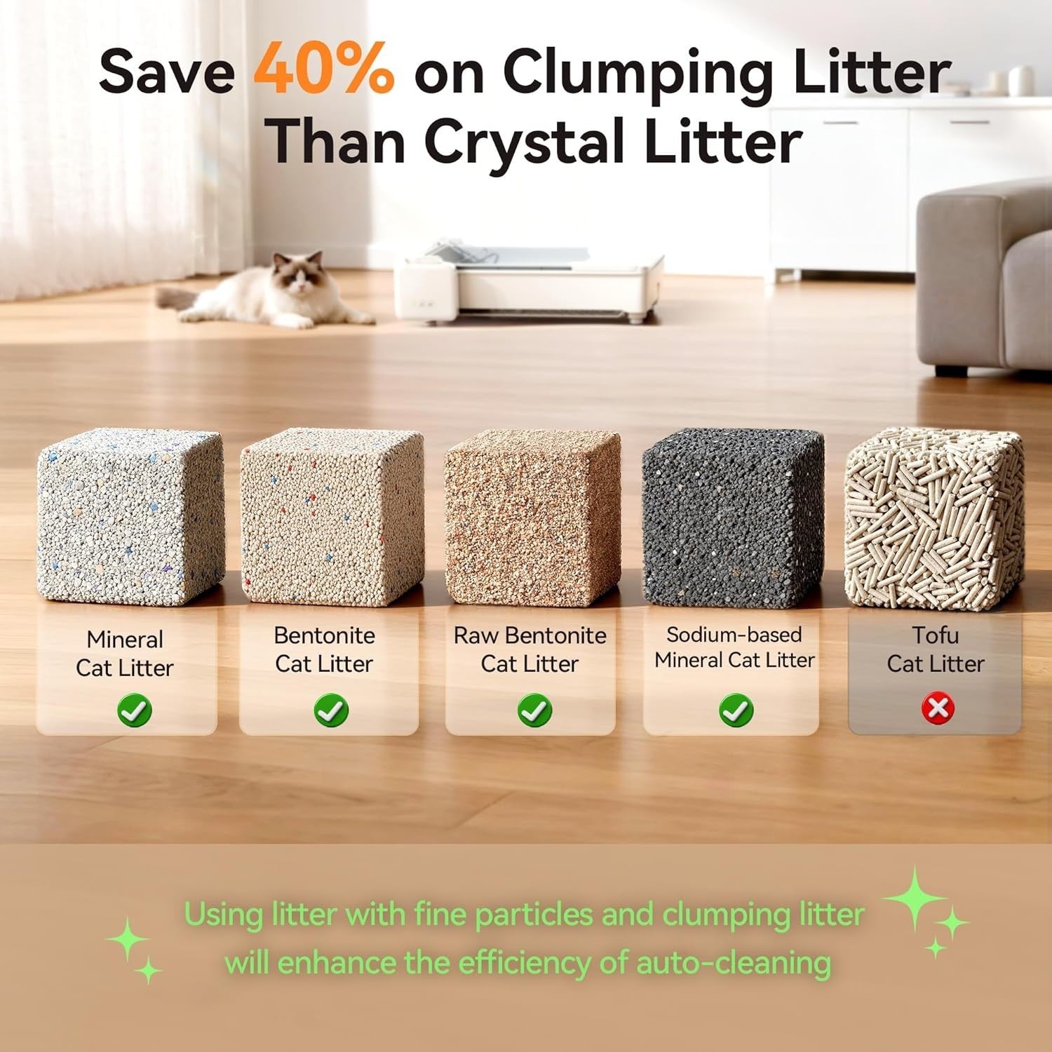 Self Cleaning Cat Litter Box App Control Open Top Auto Odor Control