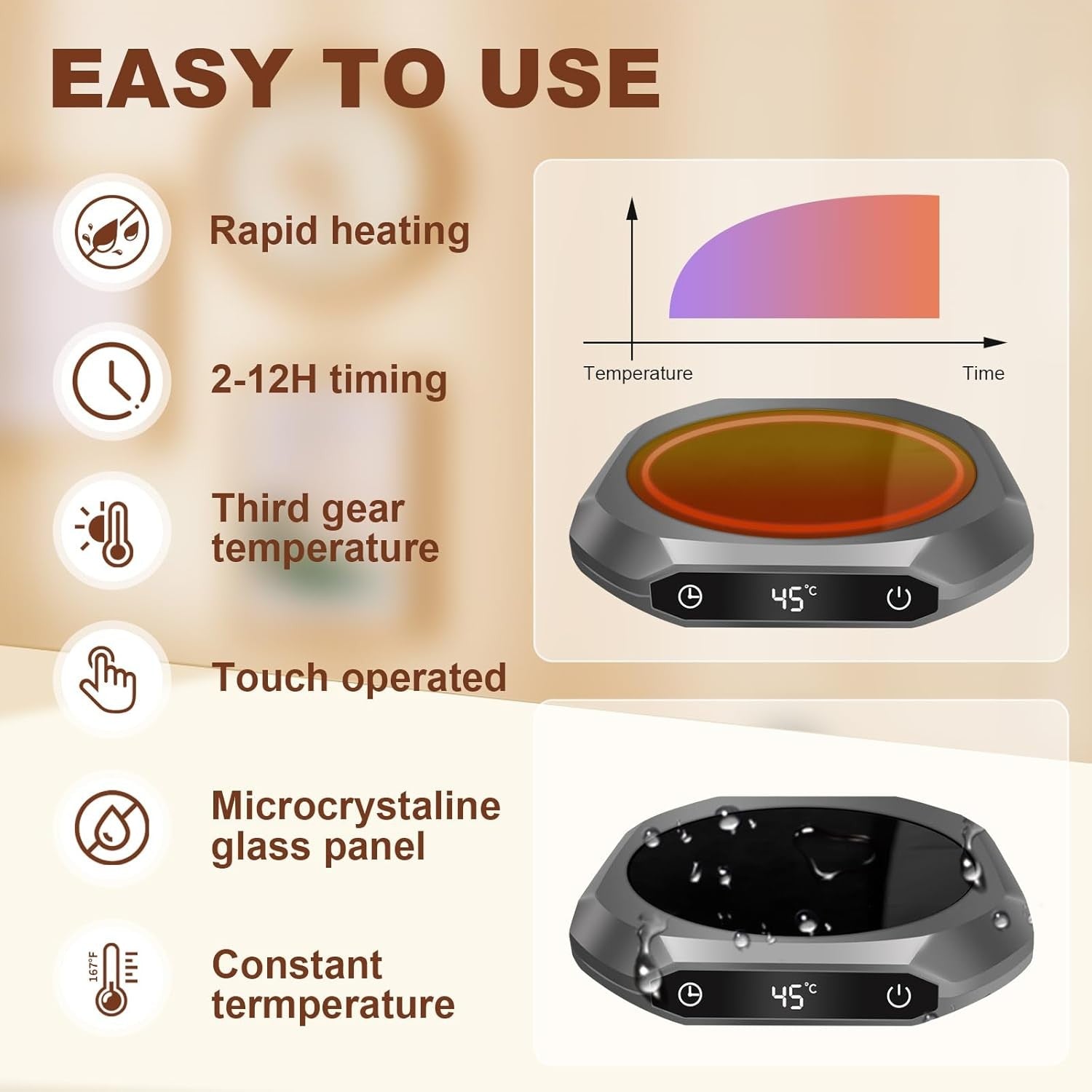 Coffee Mug Warmer 3 Temp Auto Shut Off Desk Heater Grey