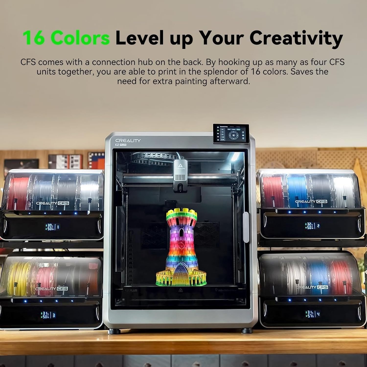 Multi Color Filament System 4 Spool RFID Auto Switch Moisture Proof