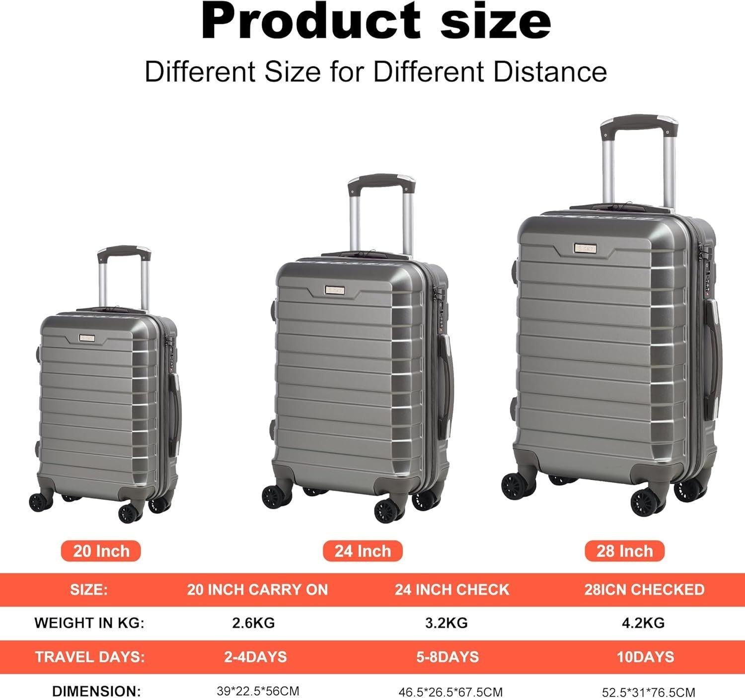 Cabin Carry On Suitcase 20” Lightweight Hard Case TSA Spinner Wheels