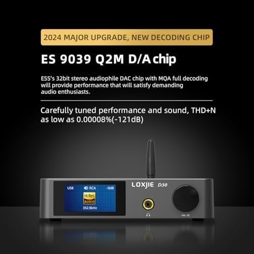 D30 2024 Headphone Amplifier 1.5Wx2 DAC ES9039Q2M MQA Bluetooth 5.1