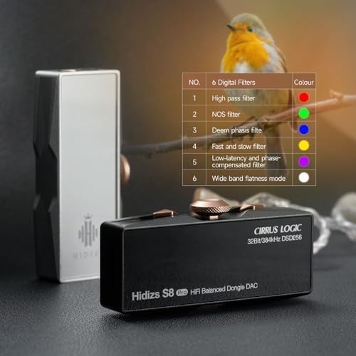 S8 Pro Robin Portable HiFi DAC & Headphone Amp Dual CS43131