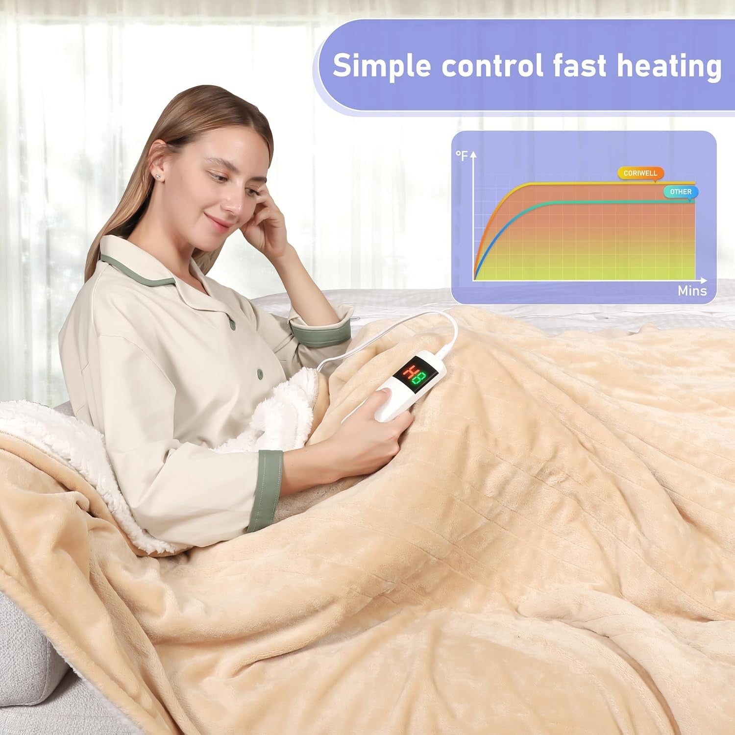 Electric Heated Throw Blanket 150x200cm Sherpa Fleece 10 Heat Auto Off