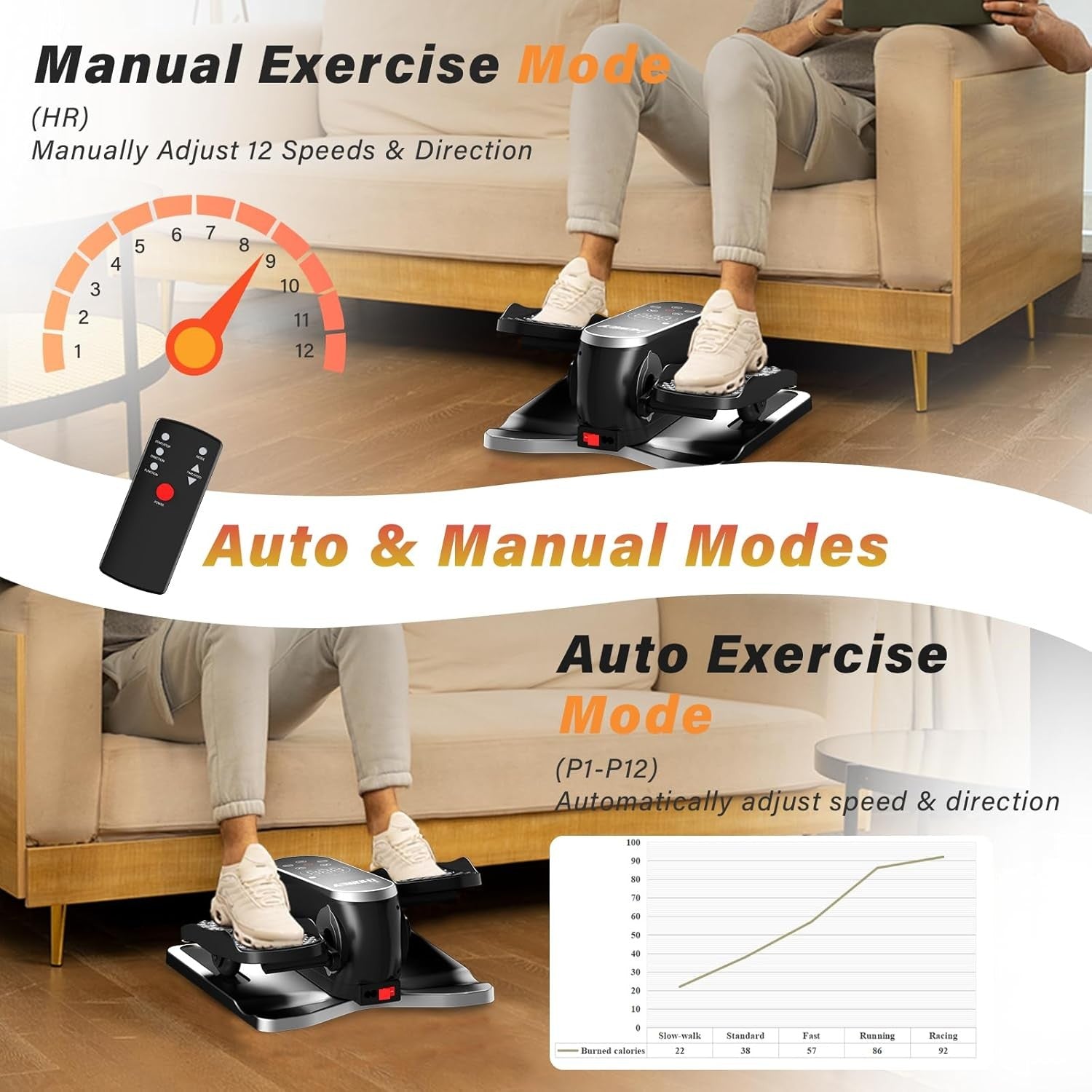 Electric Under Desk Elliptical Pedal Exerciser Quiet Remote Seated Leg Trainer