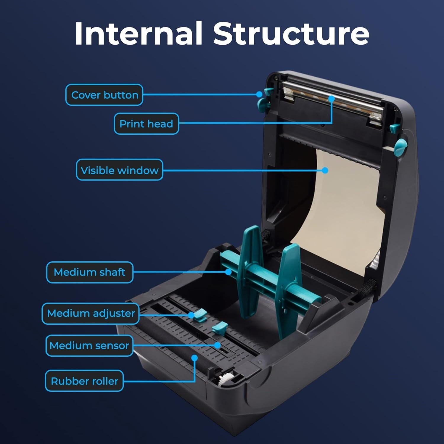 4x6 Direct Thermal Label Printer 203DPI USB Shipping