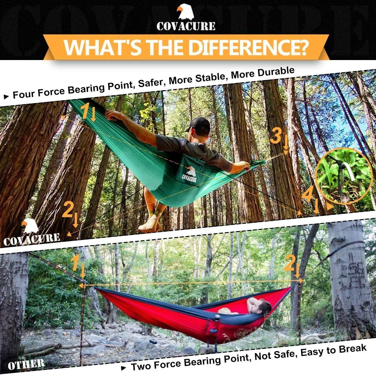 Camping Hammock with Mosquito Net, Lightweight Double Parachute Nylon 772lbs