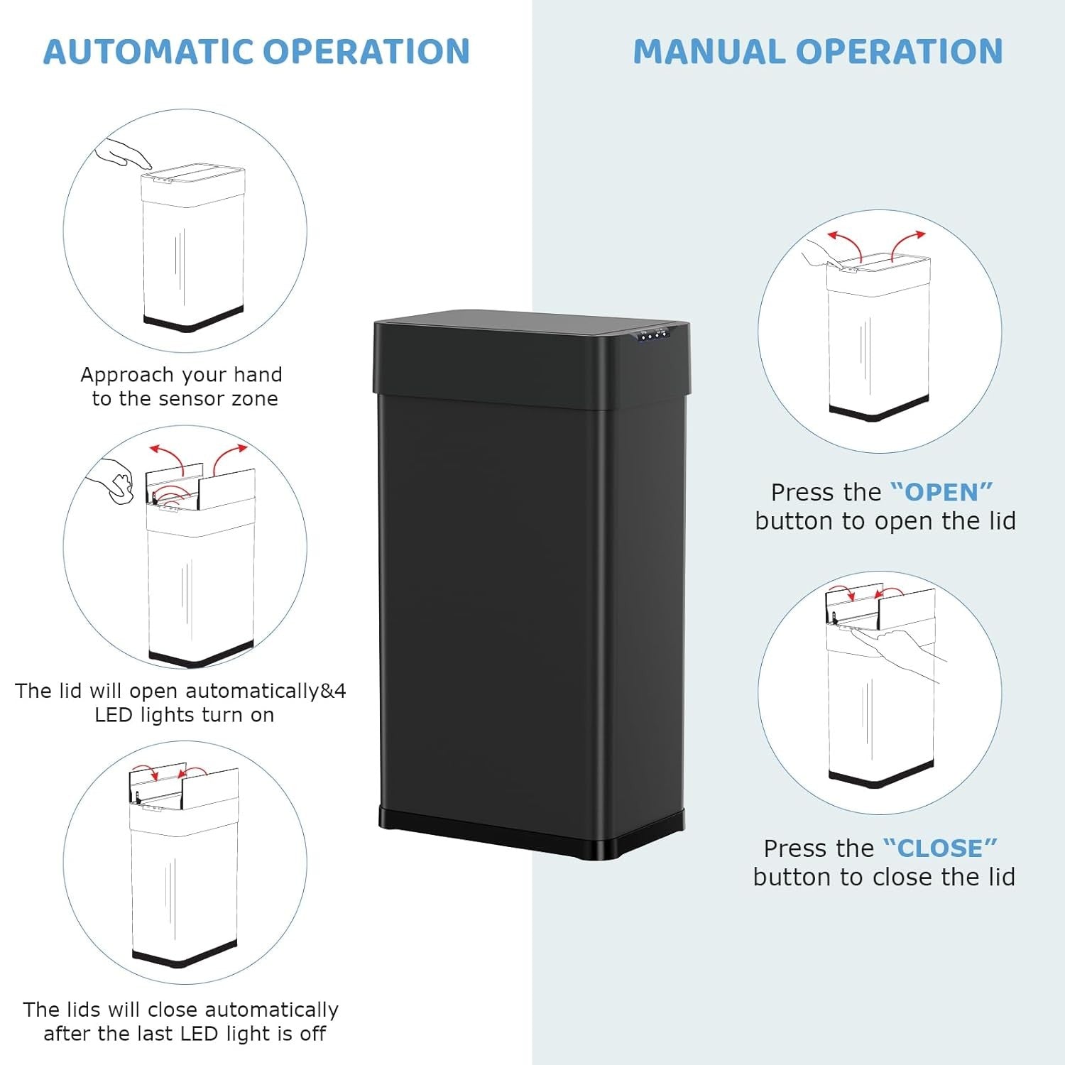 50L Touchless Kitchen Bin | Automatic Sensor Trash Can Black