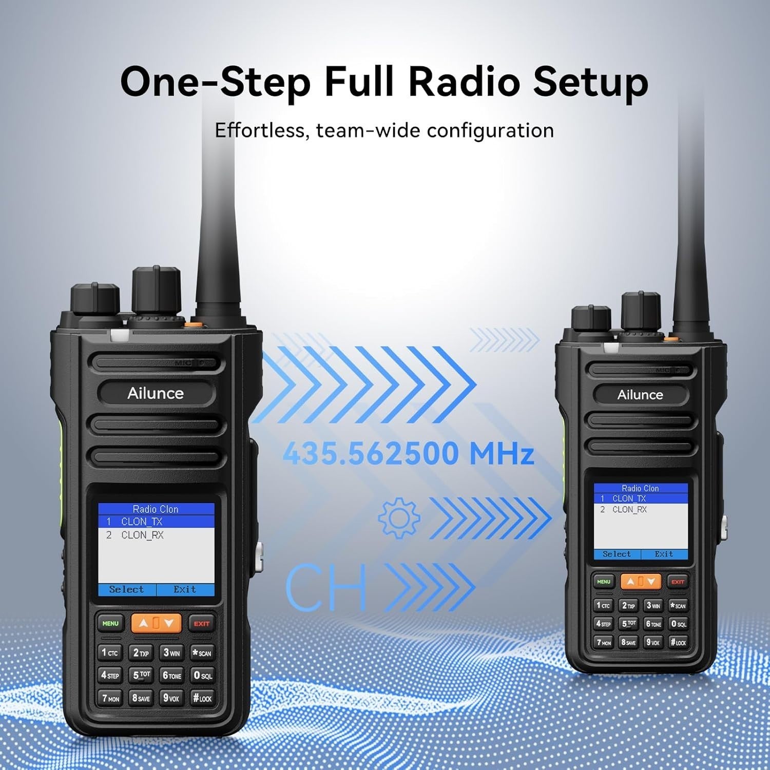 Dual Band Ham Radio Walkie Talkie APRS/GPS Bluetooth Waterproof