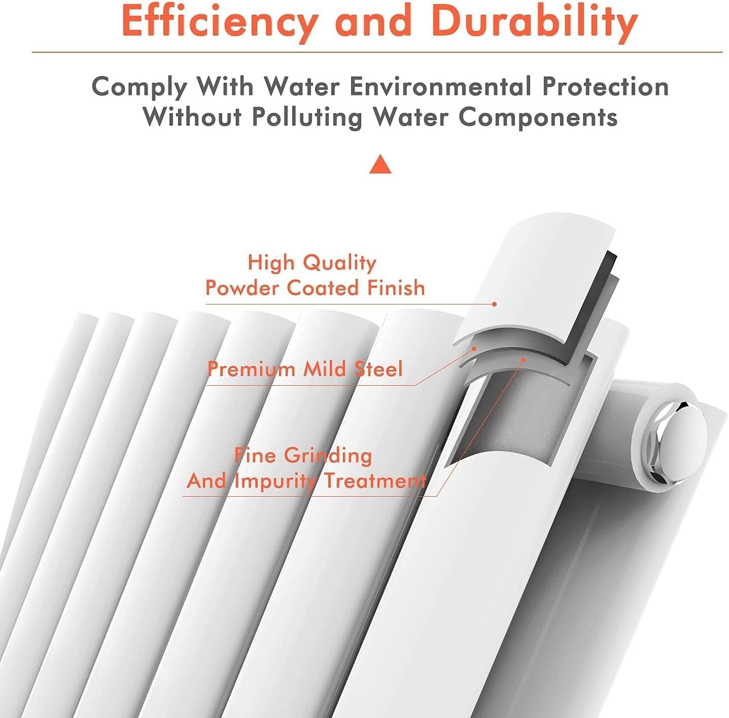 1800x480mm White Vertical Double Oval Panel Designer Radiator Heater