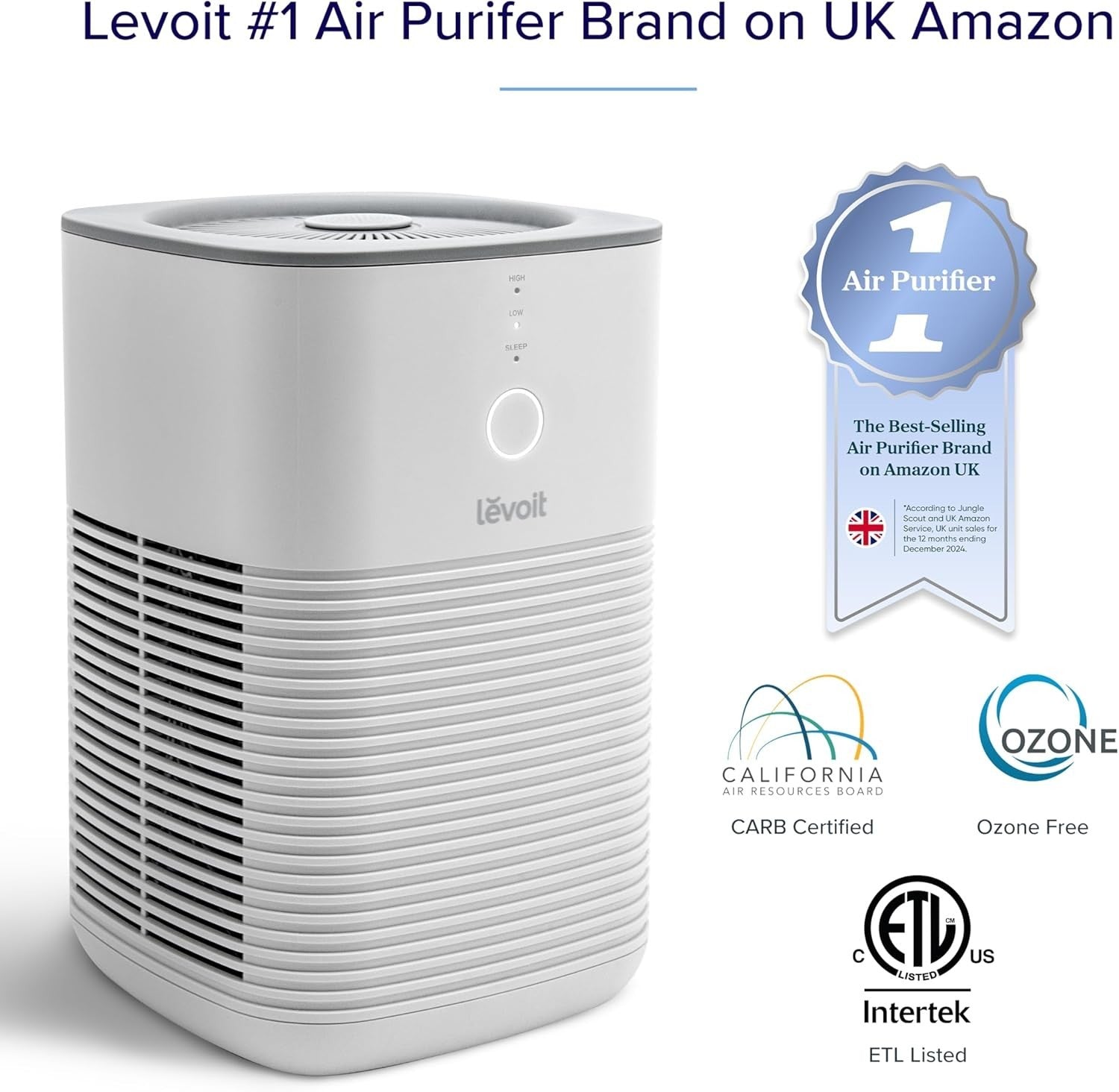 Dual HEPA Air Purifier Bedroom Aromatherapy Quiet Sleep Mode Ozone Free