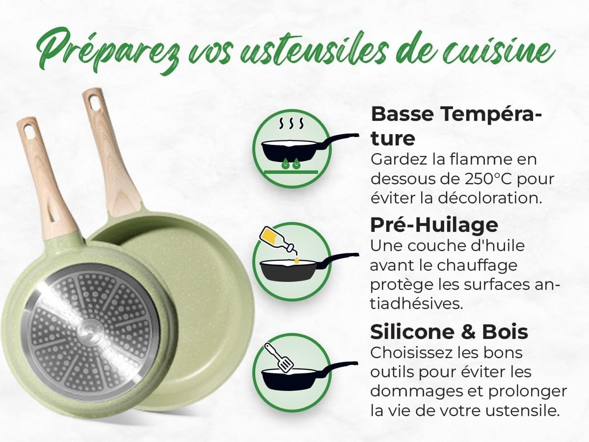 15pcs Green Granite Induction Non Stick Cookware Set Pots & Pans Eco Friendly