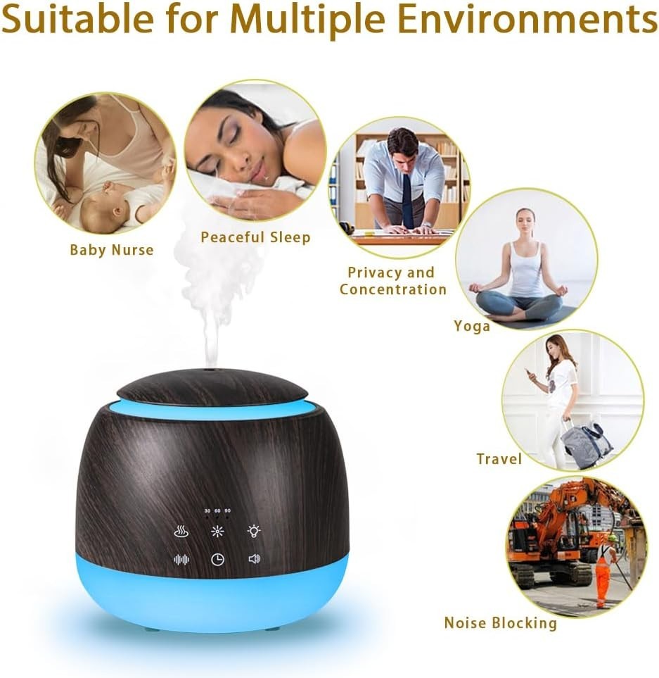 White Noise Sound Machine & Essential Oil Diffuser, Night Light & Timer