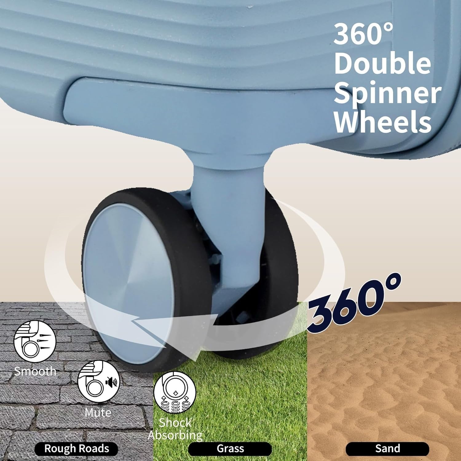 28in Extra Large Polypropylene Luggage TSA Lock 360 Spinner Wheels Hard Case