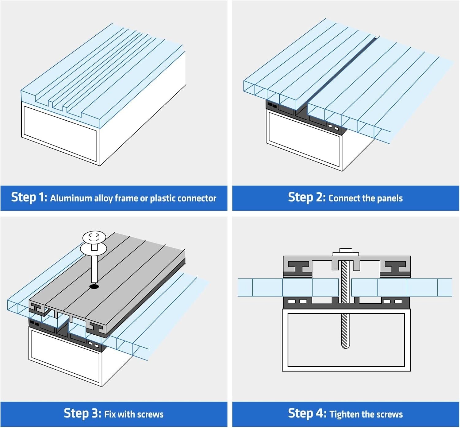 8 Pack 6x2ft Polycarbonate Twin-Wall Greenhouse Panels UV Waterproof Sheets