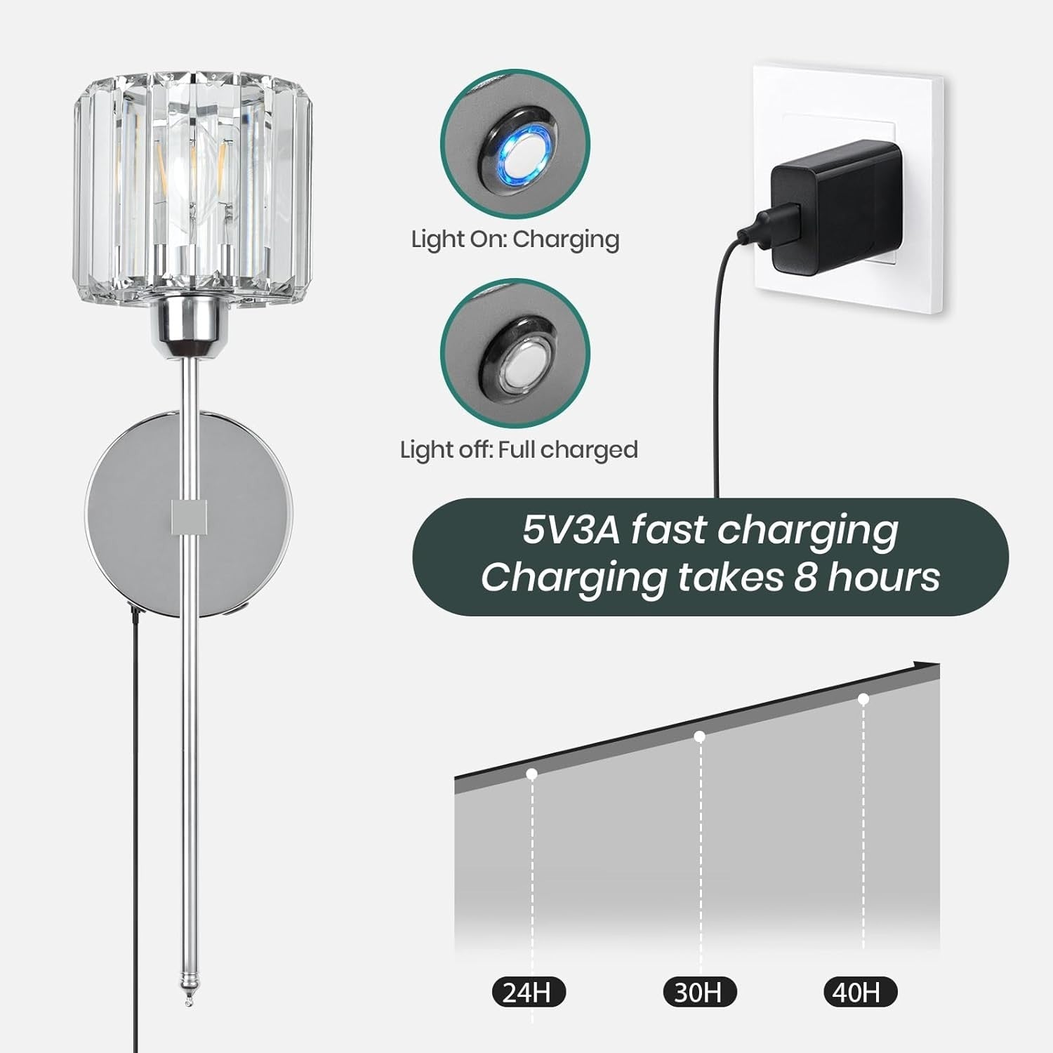 Silver Crystal Wall Sconces Set of 2 Wireless 10000mAh Lights with Remote