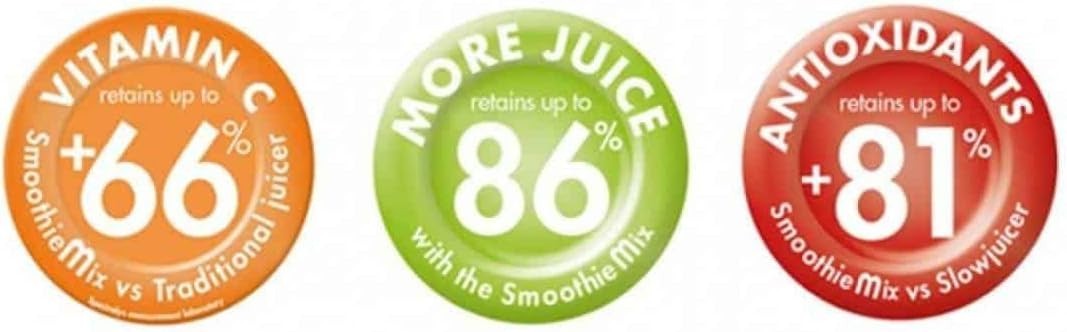 400W Multifunction Juicer Pulp Control Direct Flow BPA Free Black