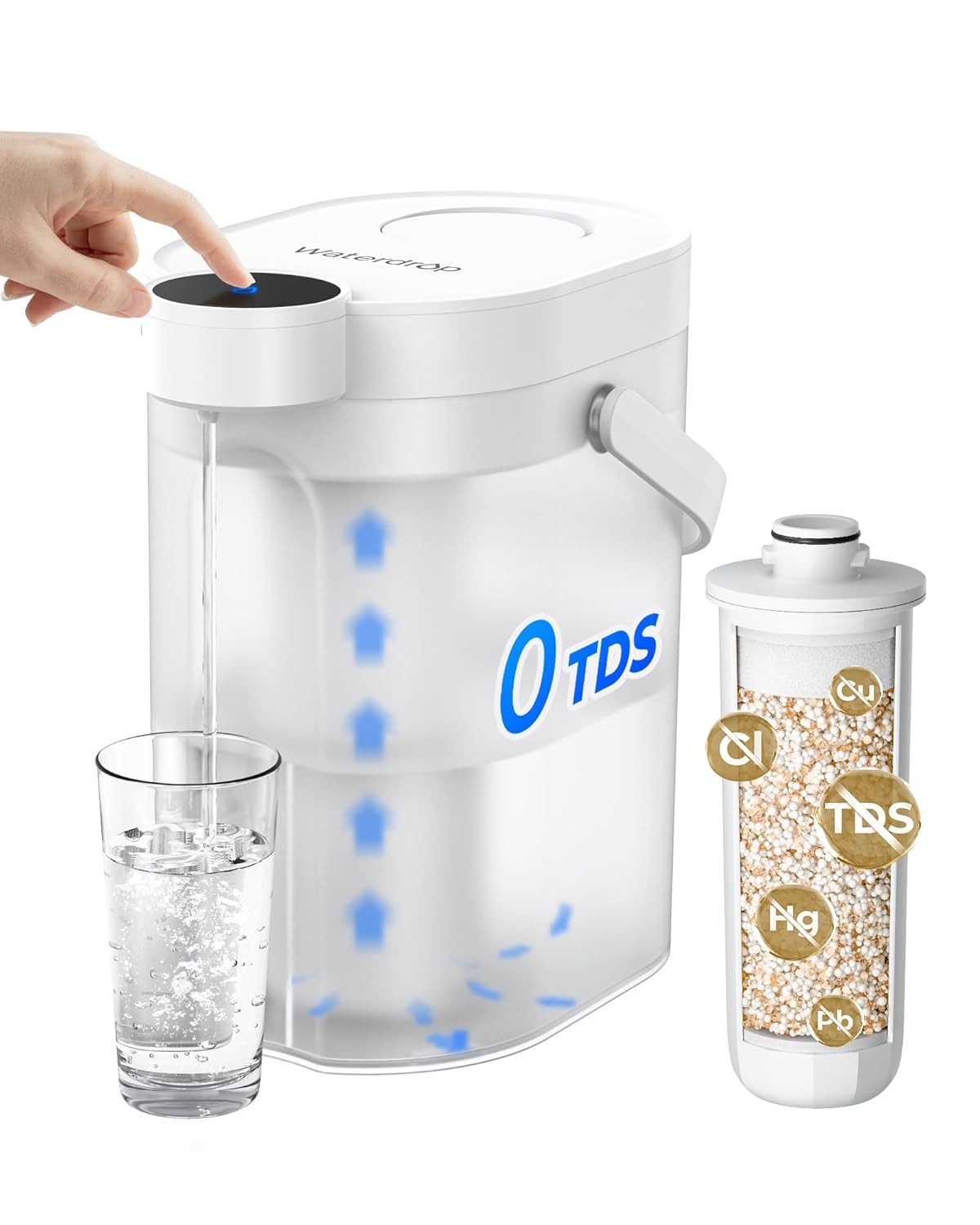 Zero TDS Electric Water Filter Jug 3.5L Instant Dispensing Countertop