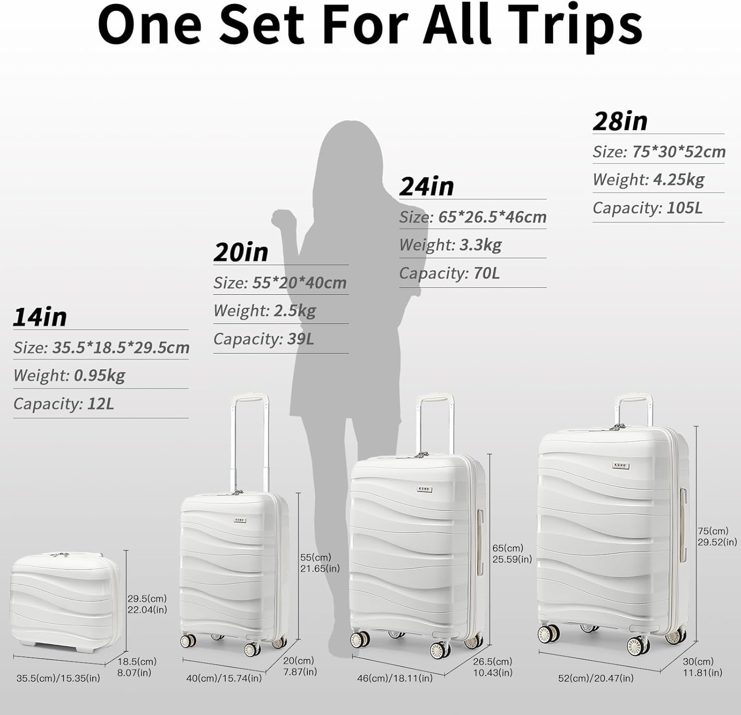 2pc Cabin Travel Set Polypropylene Carry On Suitcase TSA Spinner + Beauty Case