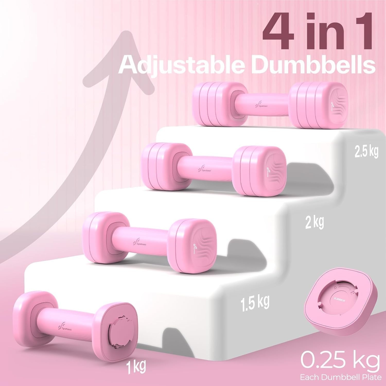 4-in-1 Women’s Adjustable Hand Weights 1–2.5kg Non Slip Fitness Set