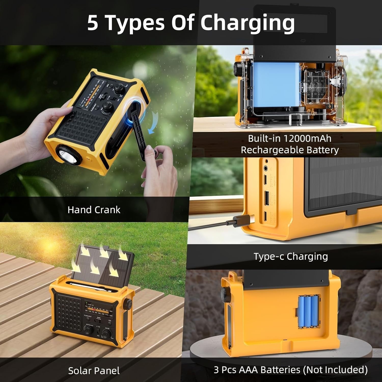 Emergency Solar Hand Crank Radio 12000mAh Battery & SOS Flashlight