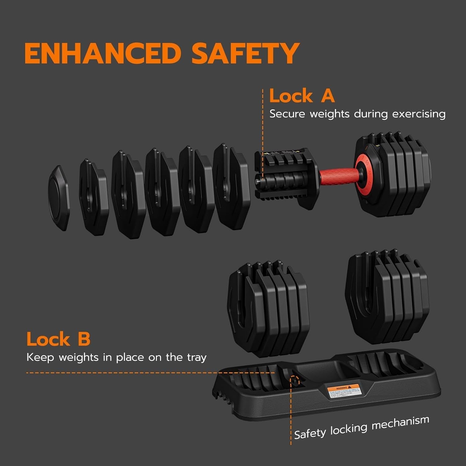 55lb Dial Weight Dumbbells Pair Quick-Select Anti-Slip Strength Set