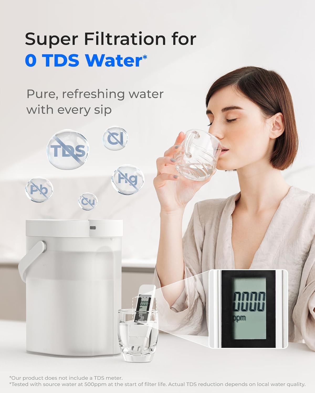 Zero TDS Electric Water Filter Jug 3.5L Instant Dispensing Countertop