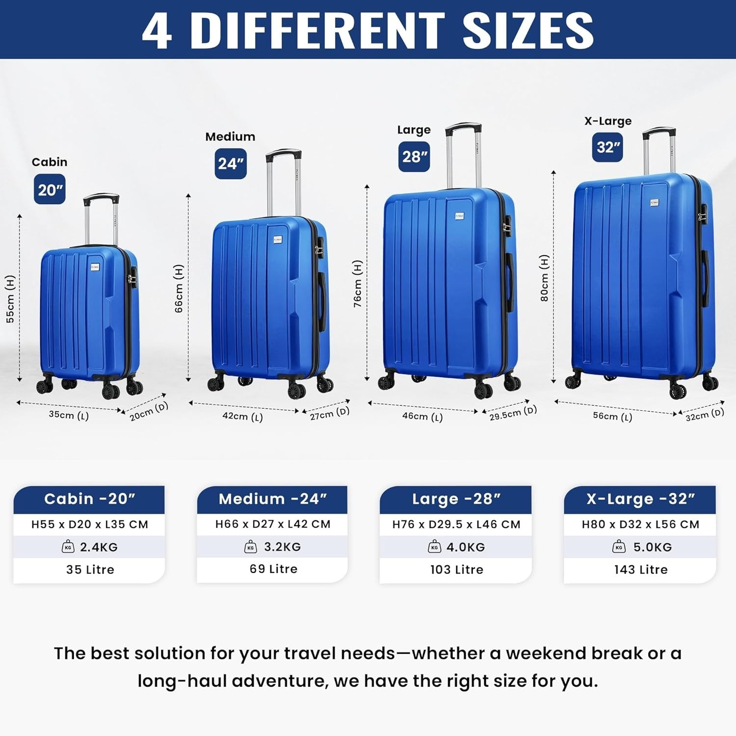 Cabin & Medium Luggage Set 2pc ABS Hard Shell 4 Wheel Spinner Travel Cases