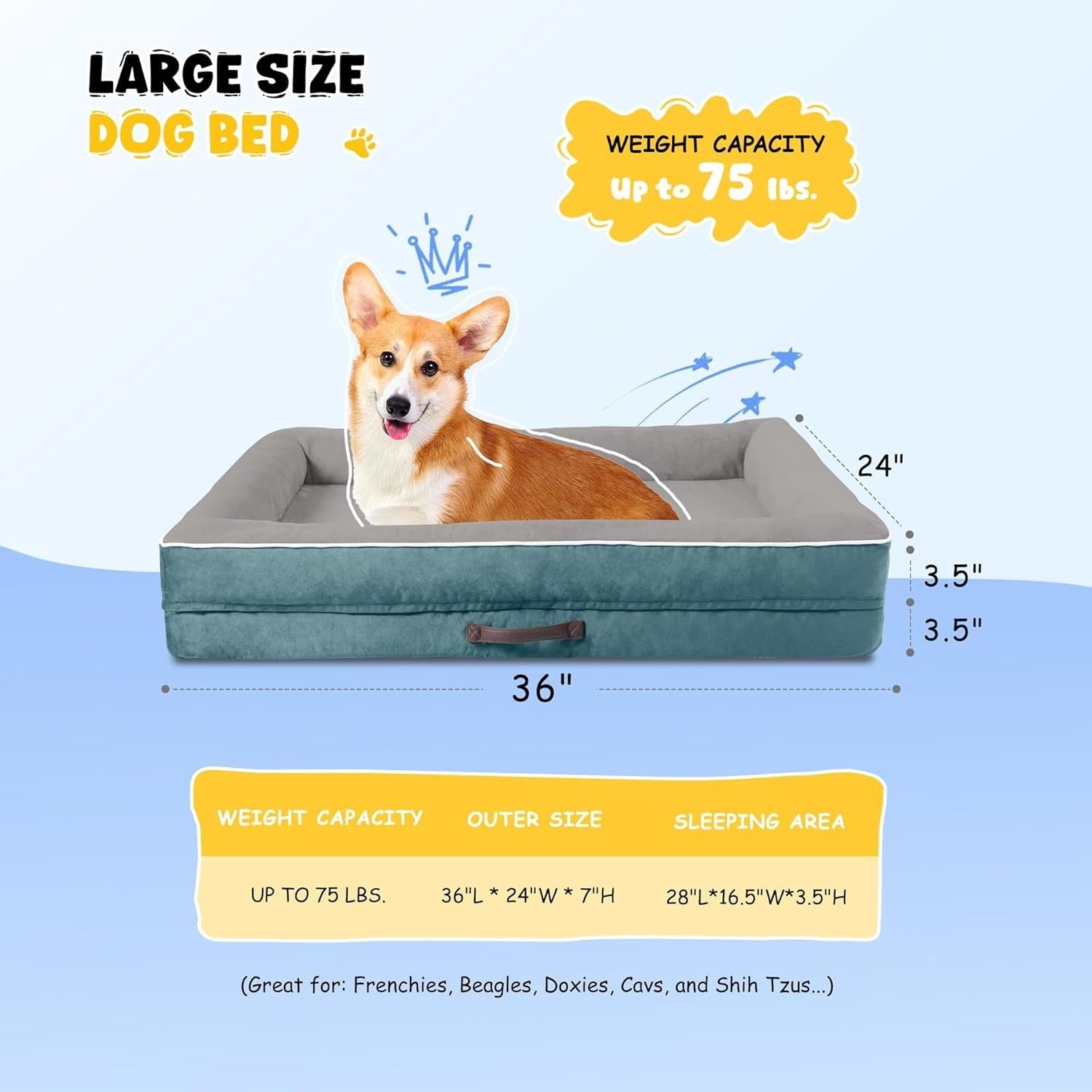 XL Orthopedic Dog Bed 117x76cm Waterproof Washable Blue