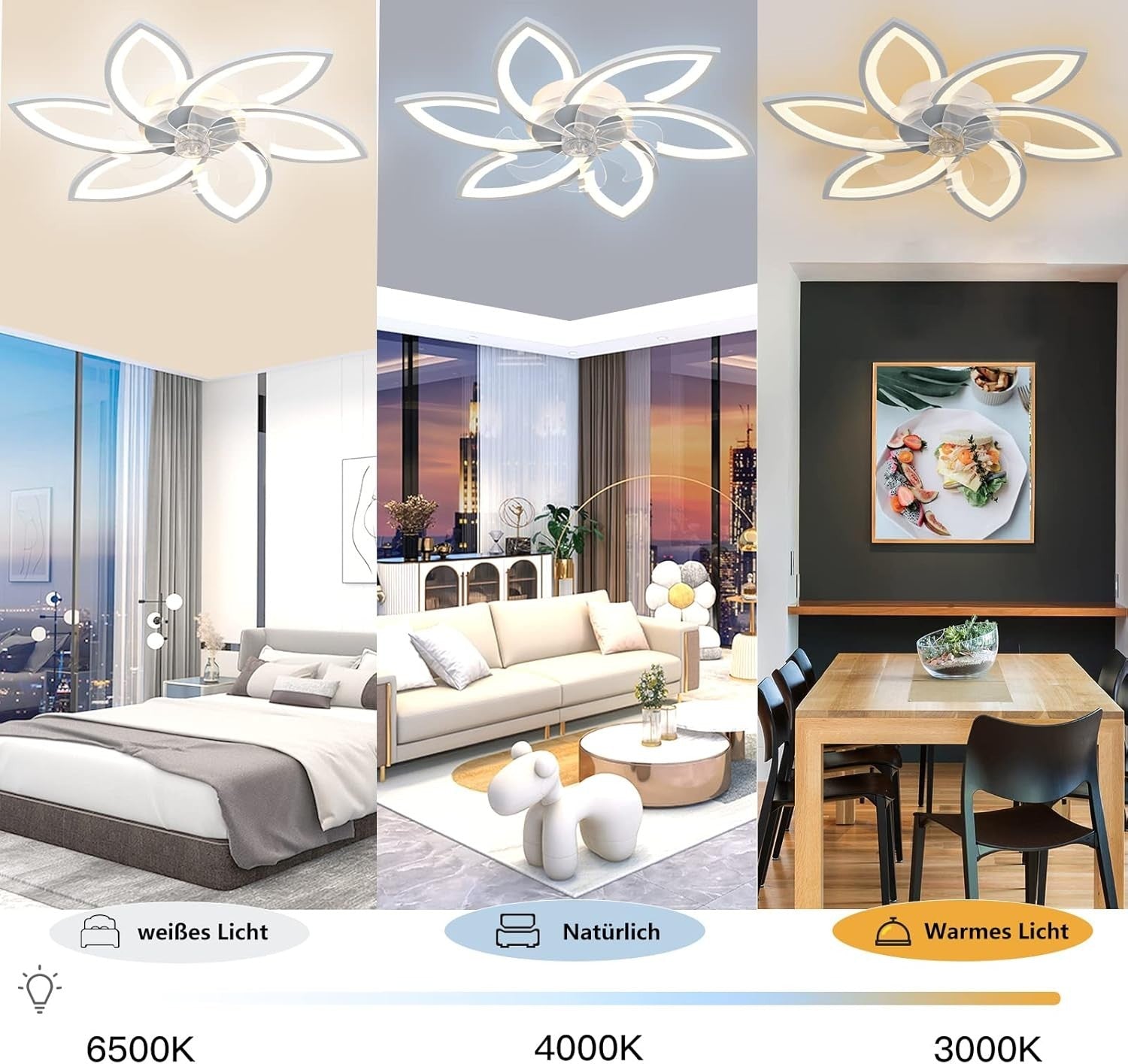 Wildcat 79CM Ceiling Fan with LED Light, Remote, Timer, 6-Speed, Dimmable