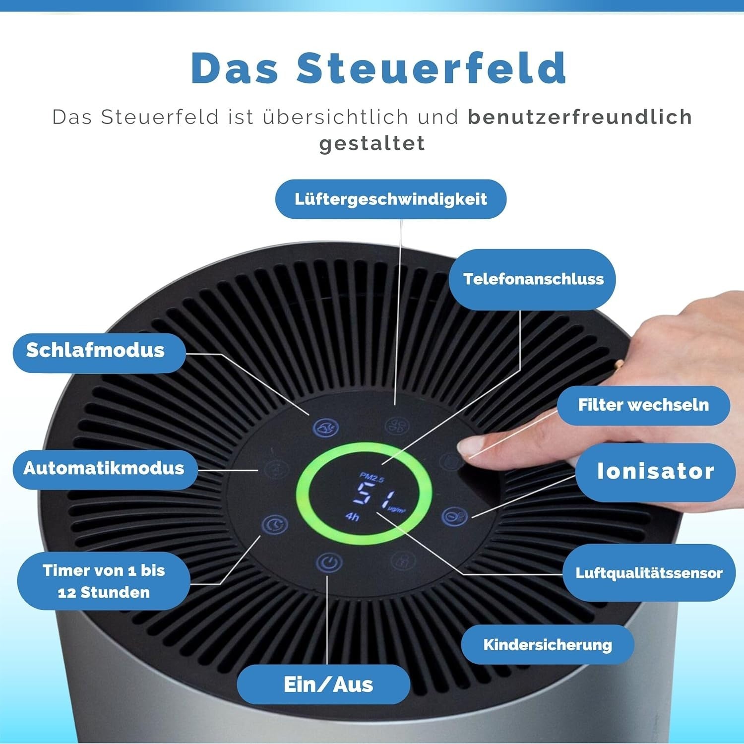 Large Room HEPA H14 Air Purifier 70m² Ionizer CADR 468 Quiet