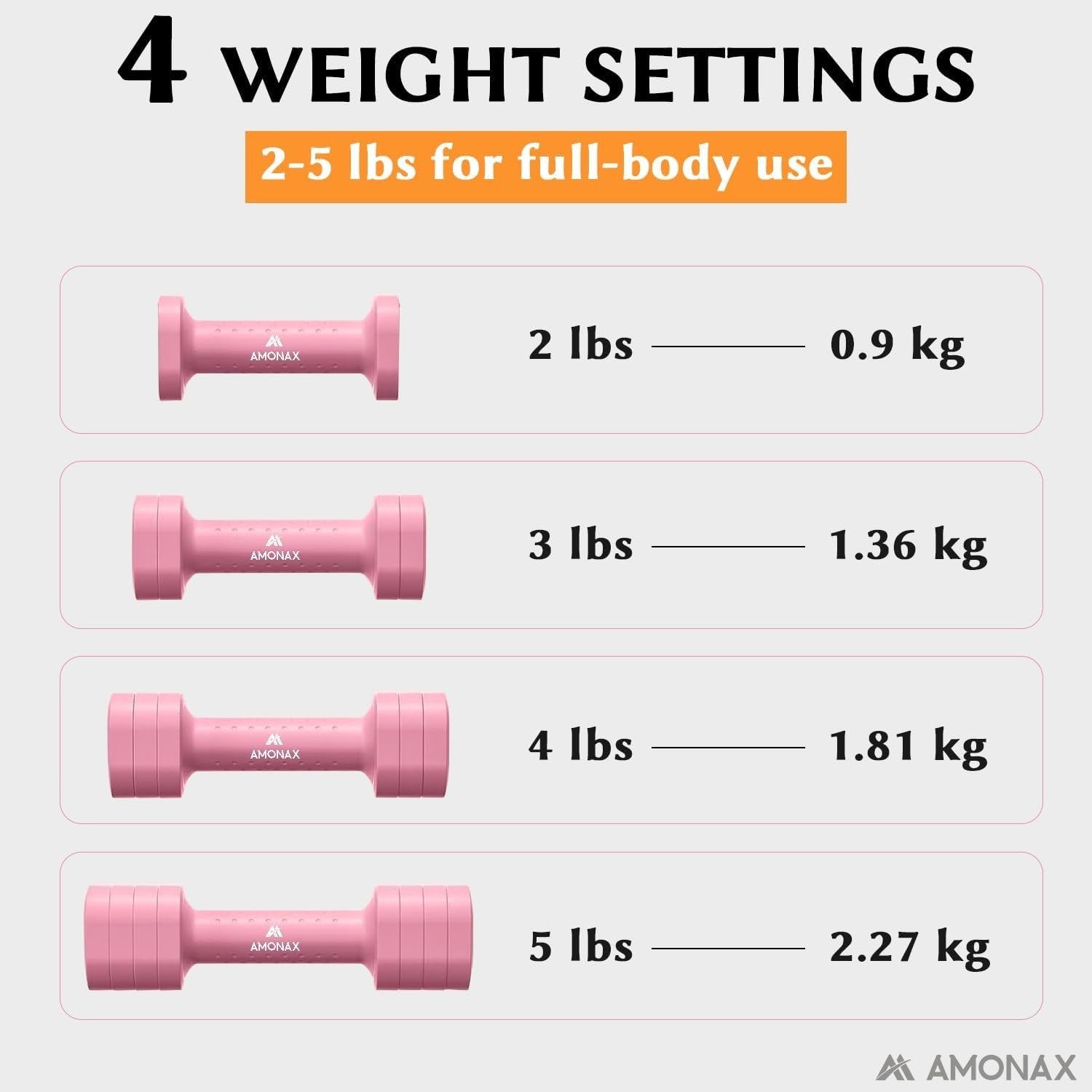 Pink Adjustable Dumbbell Pair 2–5lb 4-Level Quick Lock Non-Slip Home Gym