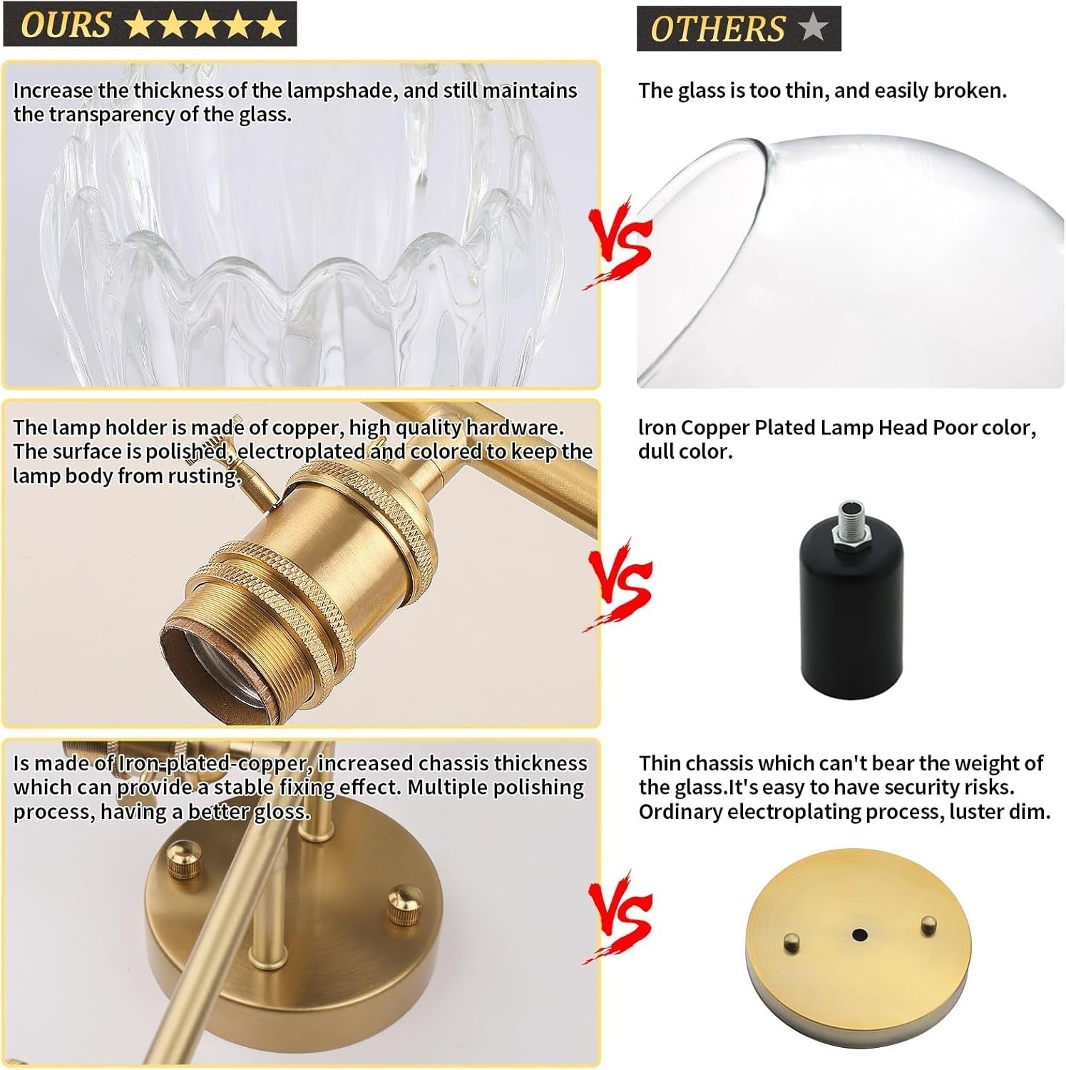 3-Light Clear Glass Wall Sconce Vanity Light Brass Fixture for Bathroom