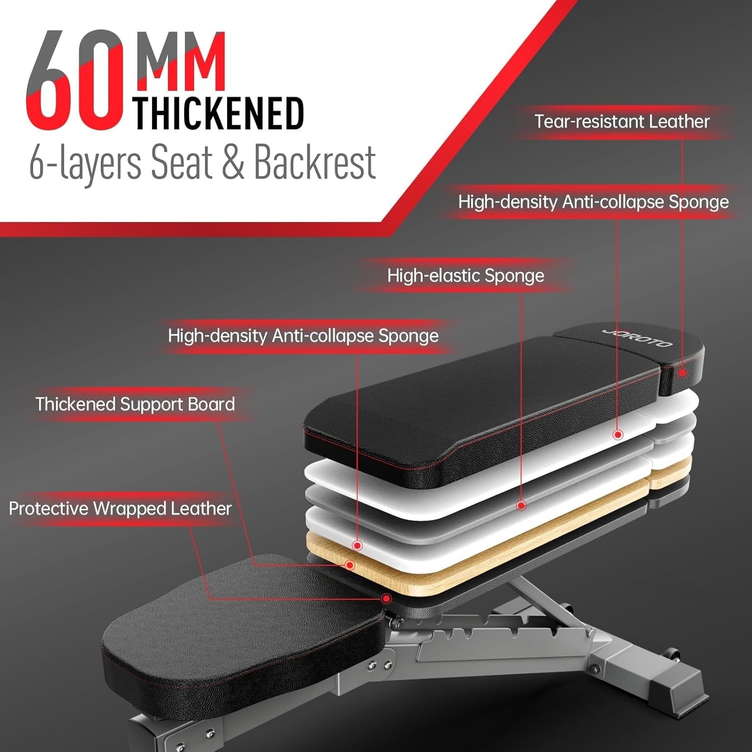 Commercial Heavy Duty Workout Bench 1000lb Multi-Angle Home Training
